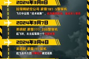 玉环印度空难伤亡惨重，安全事故频发，波音再添“麻烦事”｜图览天下